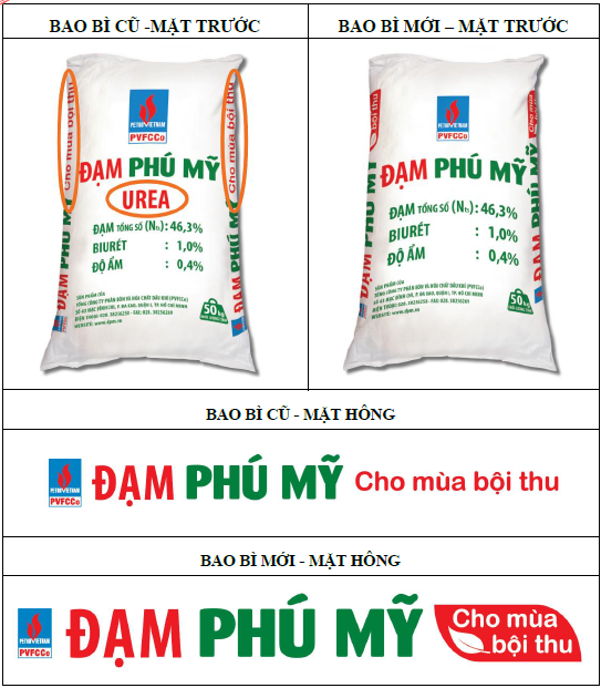 PVFCCo North thông tin về việc thay đổi mẫu mã bao bì phân bón Phú Mỹ.